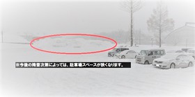 【妙高市総合体育館(はね馬アリーナ)】駐車場について(お知らせ)