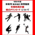 【特例関係団体 各位】「令和4年度 妙高市(新井地区)体育施設 年間利用計画」様式ダウンロードについて(ご案内) ※特例先行予約可能団体のみ