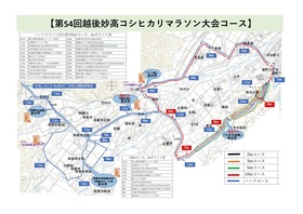 【第54回越後妙高コシヒカリマラソン大会】「コースマップ」の紹介