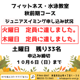 《フィットネス教室・水泳教室》ジュニアスイミング申し込み状況